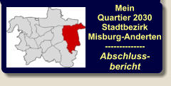 Mein Quartier 2030 Stadtbezirk Misburg-Anderten--------------Abschluss-bericht